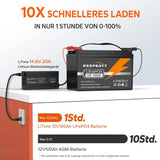 12V 100AH LiFePO4 Pacco batteria ricaricabile con BMS per barca RV US EU Tax Free