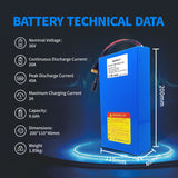 KEEPBATT Batteria al litio 10S3P 36V 9.6Ah adatta per e-scooter, e-biciclette, e-skateboard