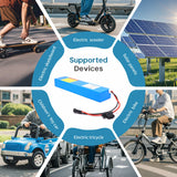 KEEPBATT Batteria a litio - ione 36V 10.5Ah, adatta per motori da 500W, ottima scelta per scooter elettrici, biciclette elettriche e altri oggetti