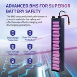 KEEPBATT Batteria sostitutiva agli ioni di litio ad alte prestazioni da 36 V e 7,8 Ah per monopattino elettrico M365