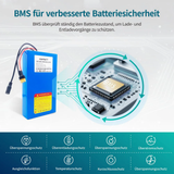 36V 9.6Ah 18650 batteria al litio BMS adatta per biciclette elettriche e scooter