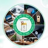 KEEPBATT 3,7 V 300 mAh KB-LP 602030 Batteria ai polimeri di litio Lipo per auricolari Bluetooth