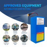 KEEPBATT Batteria al litio 36V 12Ah 10S4P: ad Alto Rendimento, con Carica Rapida, Sicura ed Ecoiniziale per gli E - scooter