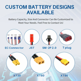 36V 7.8Ah 10S3P 18650 batteria bicicletta veicolo elettrico con caricatore