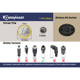 Caricabatterie per Bici Elettrica 42V 2A Compatibile con Velowave Ranger 1.0 Ghost 1.0 Spirit Ebike