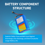 KEEPBATT 36V 6Ah Batteria di Ricambio per Meepo V5 Standard V5 MINI Standard E Skateboard