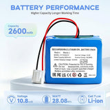 Batteria di Ricambio Compatibile per Aiper Scuba SE – 10.8V 3000mAh HYY0345238