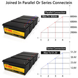 Pacco batteria al litio ferro da 12V 200Ah LiFePO4 per sistema solare per camper con inverter a batteria 100A (0.5C)