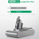Dyson V6 dc58 dc59 dc61 dc62 dc72 dc74 Animal sv03 sv04 sv05 sv06 sv07 sv09 595 650 21,6 V 4000 mAh