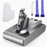 Dyson V6 dc58 dc59 dc61 dc62 dc72 dc74 Animal sv03 sv04 sv05 sv06 sv07 sv09 595 650 21,6 V 4000 mAh