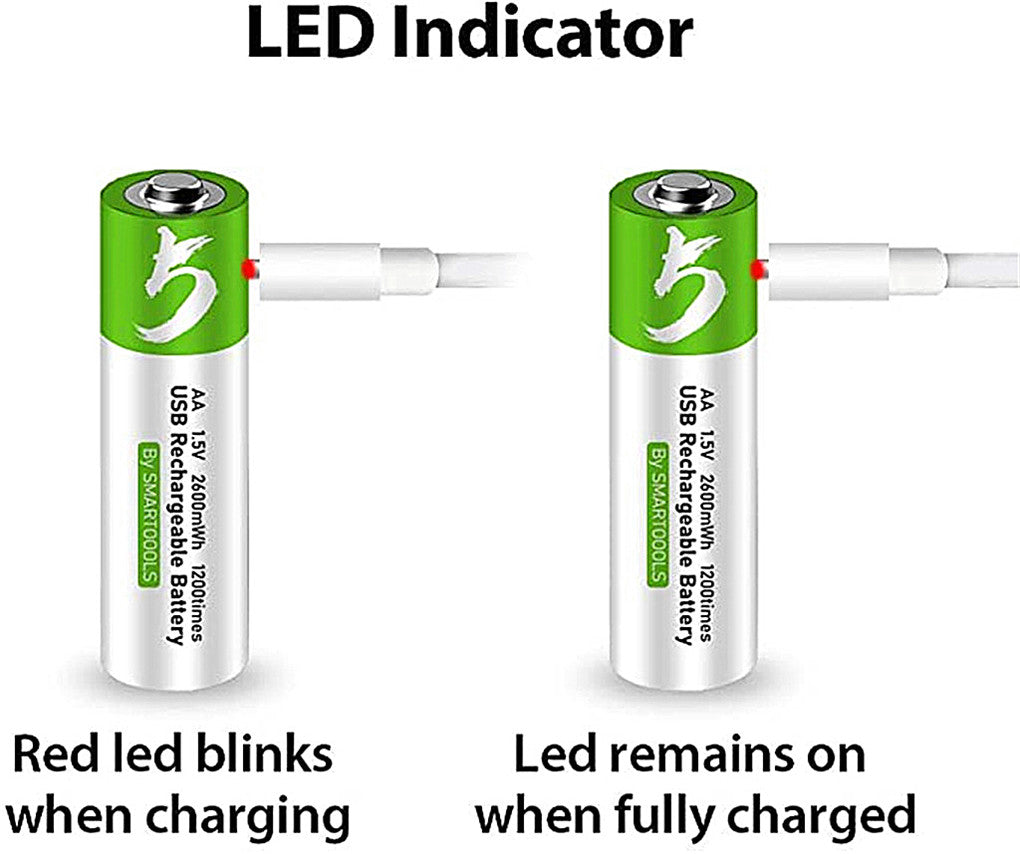 Batterie Ricaricabili USB AA Litio 1,5V 2600mWh, Ricarica Rapida In 1,5h Con Cavo Type-C, 1200 Cicli, Protezione Sovraccarico, Confezione 4