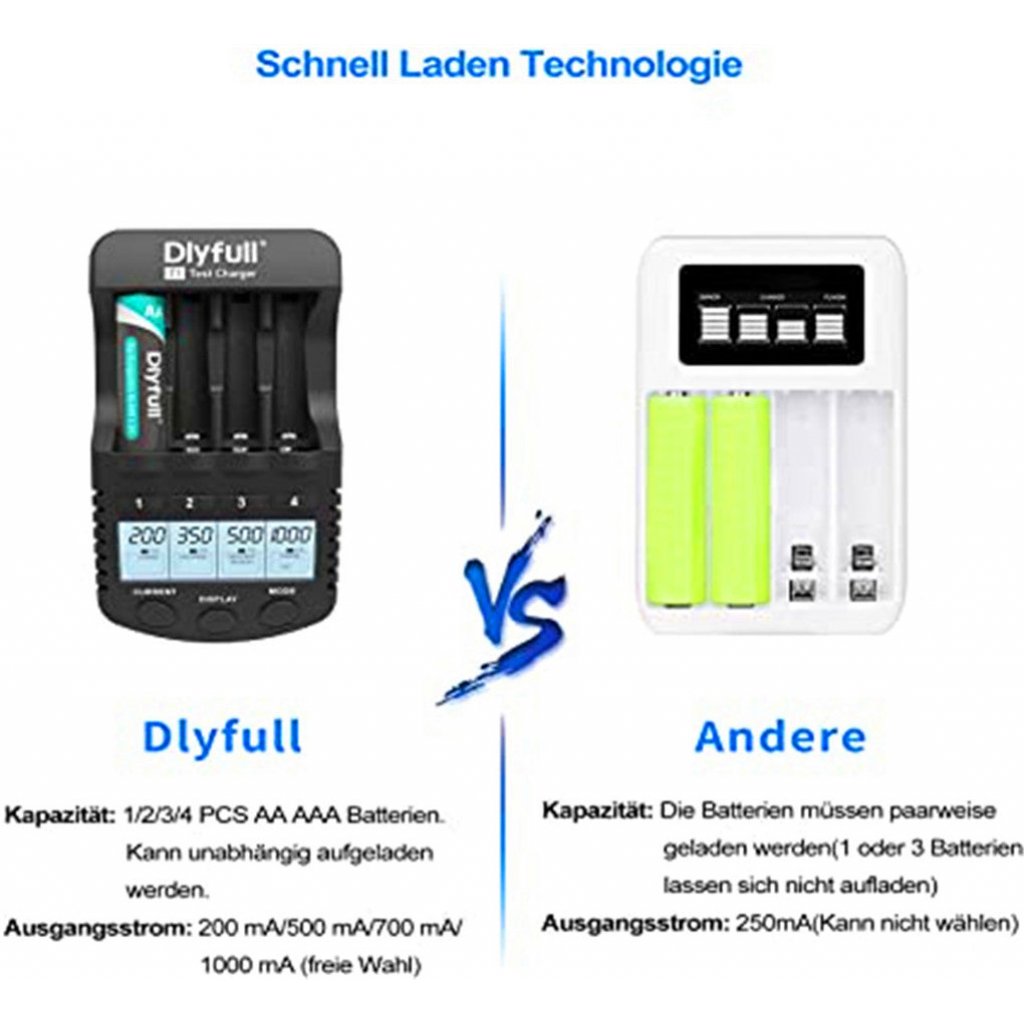Dlyfull AA AAA Caricabatterie per Pile Ricaricabili con 4 Slot per