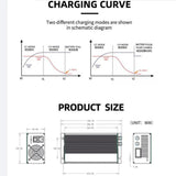 1200W 16s 48v 58.4v 20A Lifepo4 Caricabatteria Per Lifepo4 Batteria